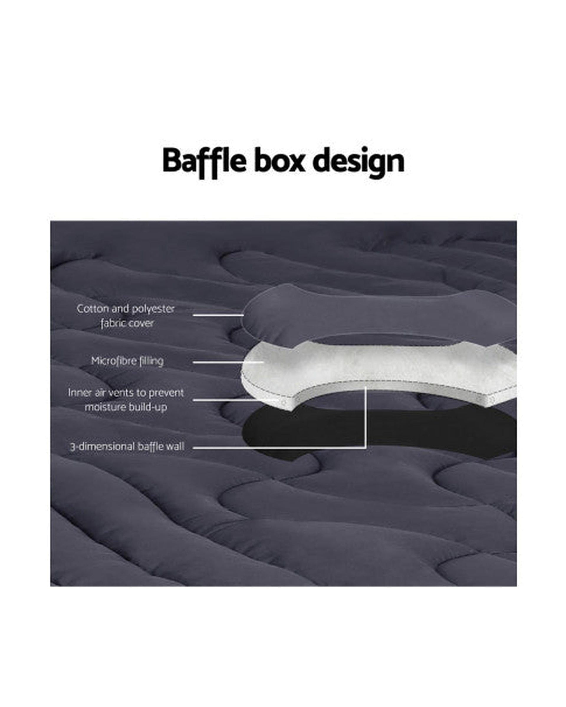 Giselle Mattress Topper Mattress Topper Pillowtop 3-Zone Mat Pad