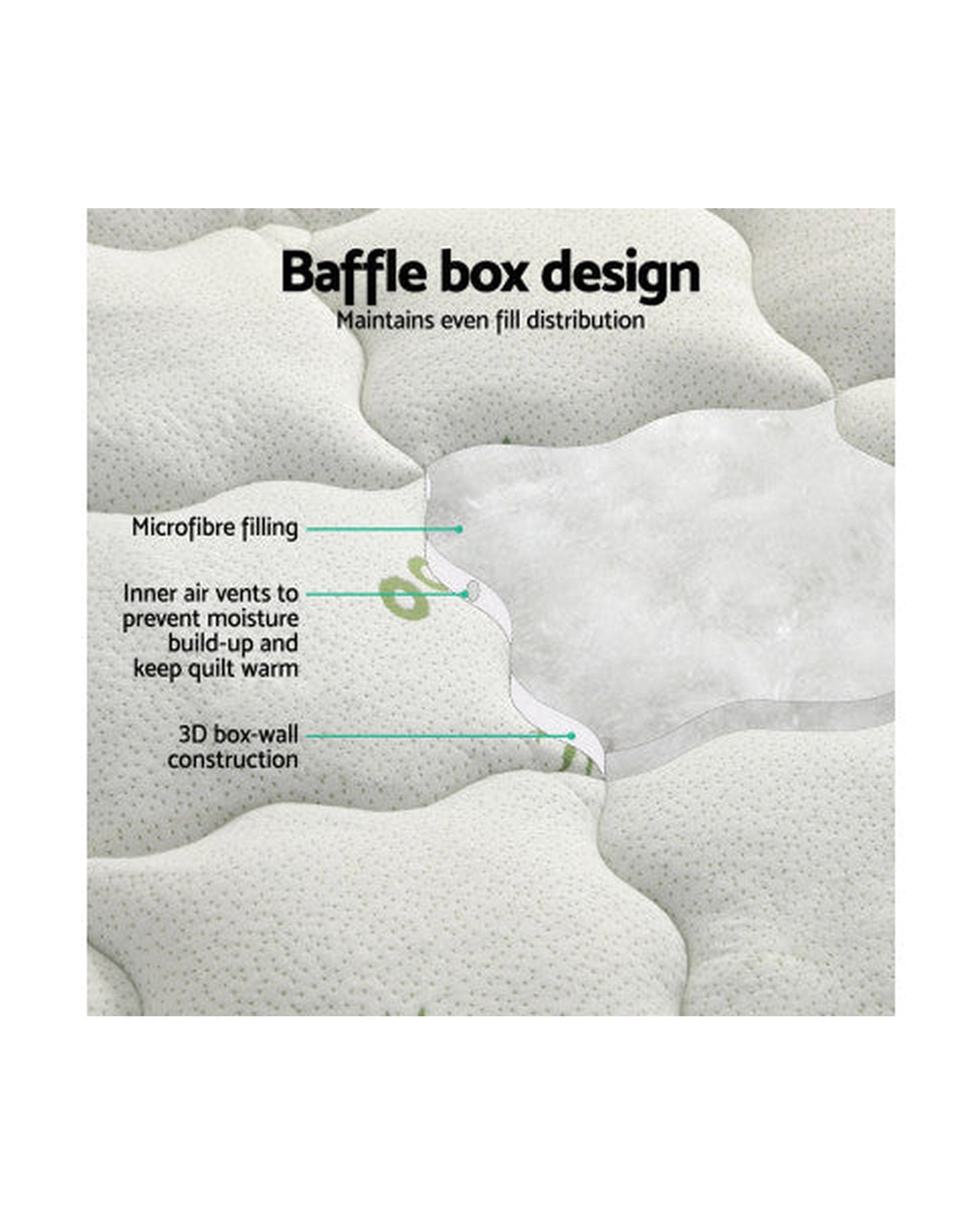 Giselle Mattress Topper Mattress Topper Pillowtop Bamboo 7.5cm