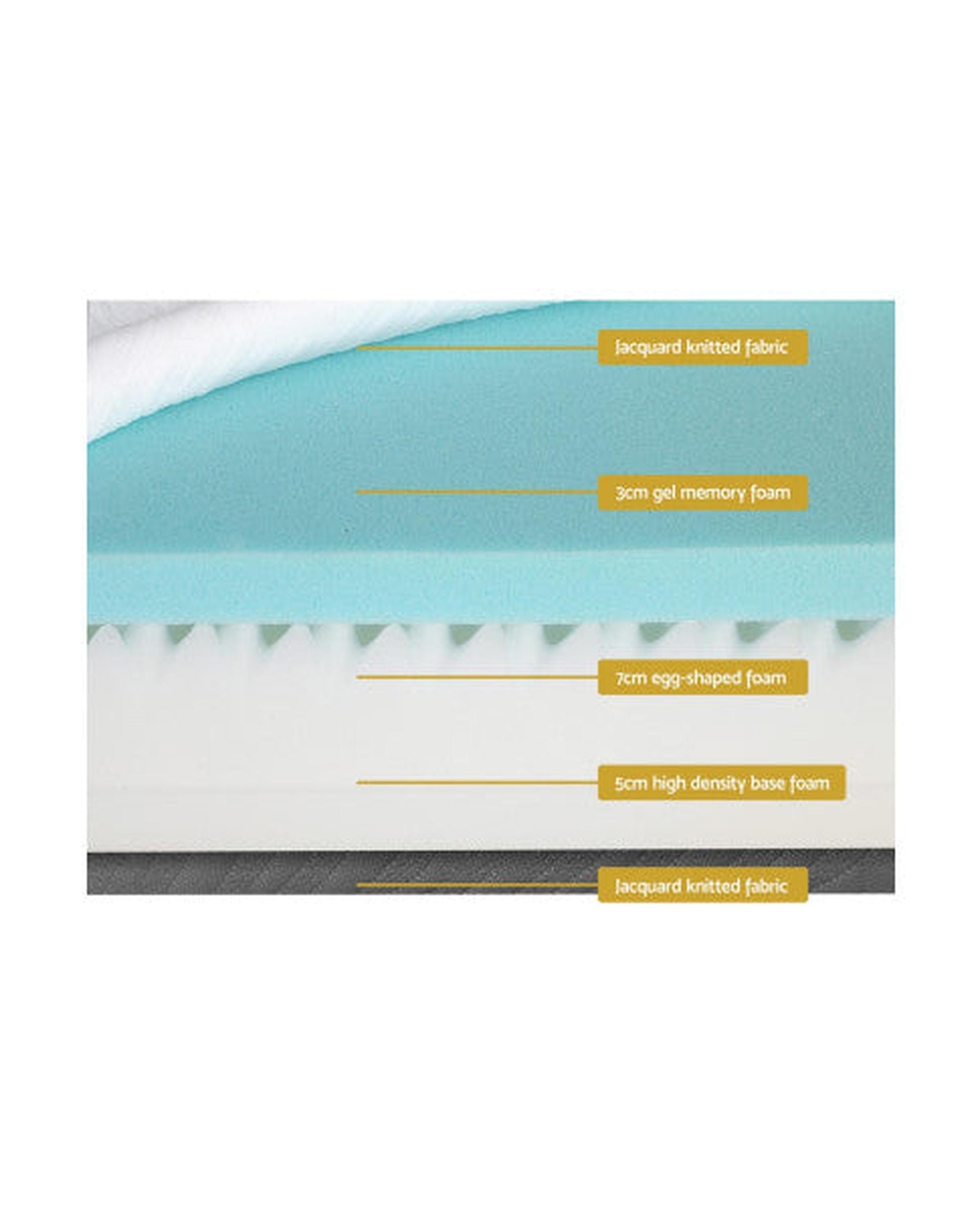 Giselle Mattresses Memory Foam Mattress Bed Cool Gel Non Spring Comfort 15cm