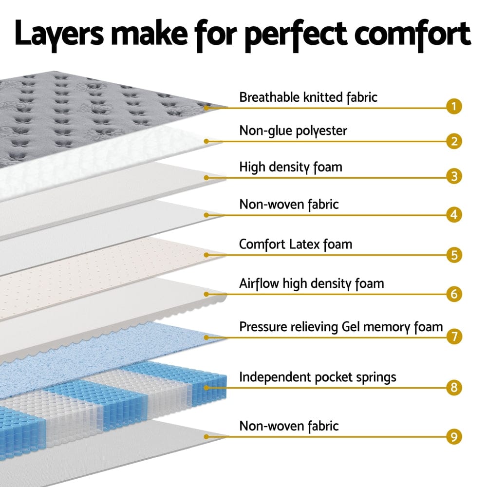Giselle Mattresses PRIMO Bed Mattress 34cm