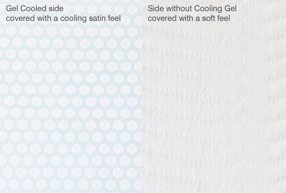 Herington Pillows/Cushions HERINGTON COOLING MEMORY FOAM PILLOW - HIGH PROFILE