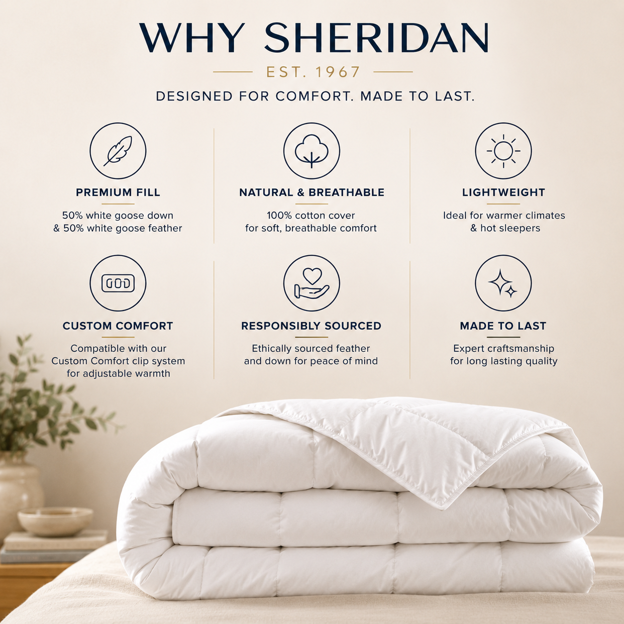 Sheridan Deluxe Light 50% Goose Down 50% Goose Feather Quilt