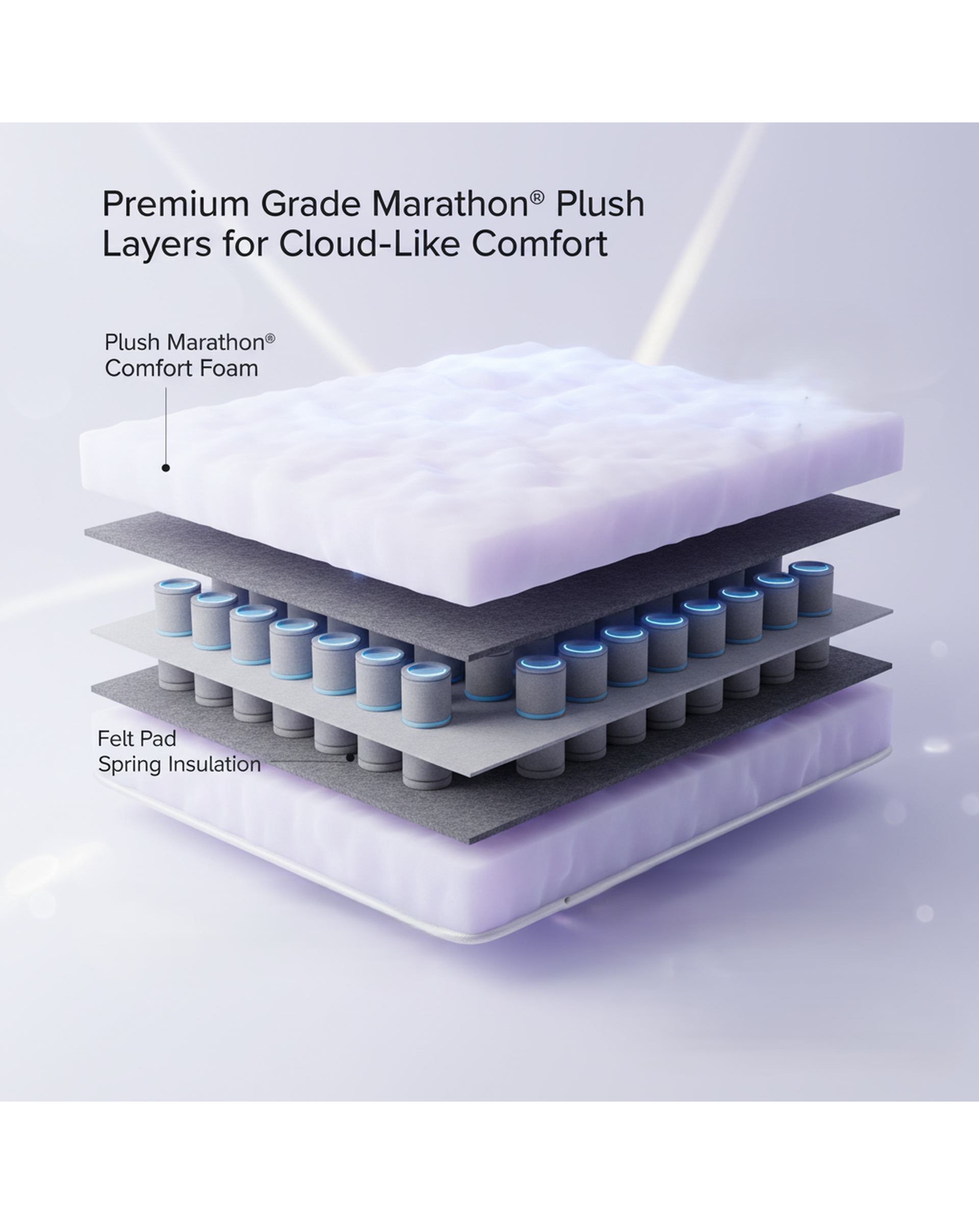 SleepMaker DOUBLE SIDED EXTREME LUXURY Mattress - Plush  Both Sides SleepMaker