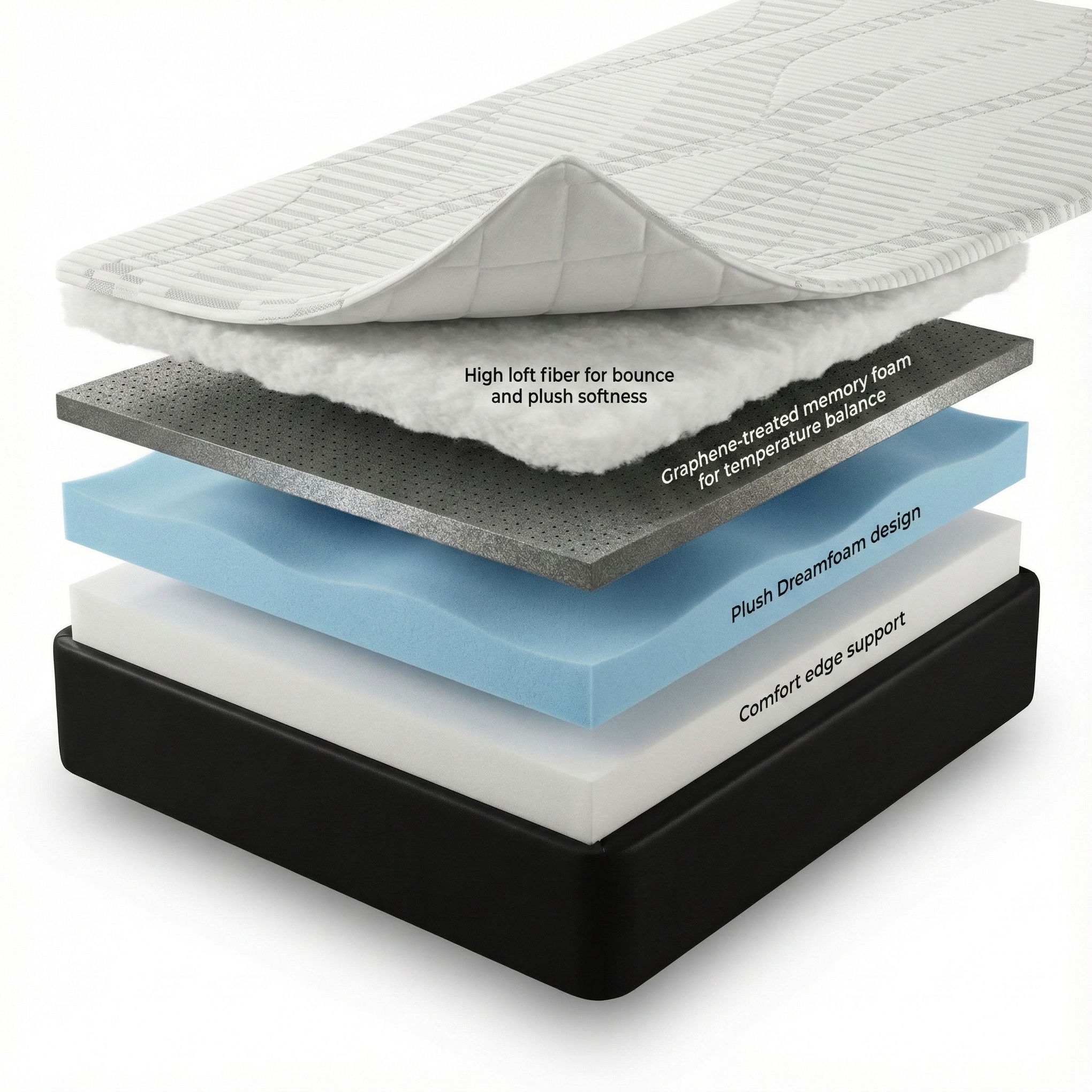 SleepMaker Dream Align A2 Mattress - Firm SleepMaker