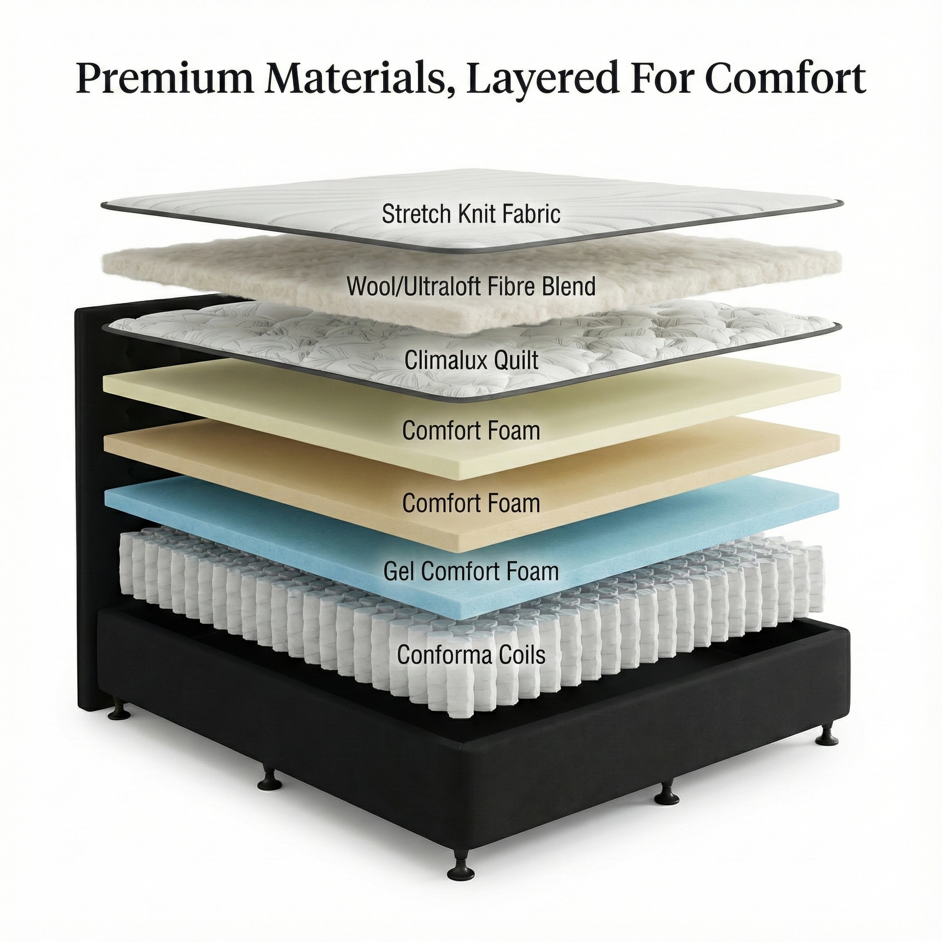 A H BEARD Domino EMBED Mattress By A H Beard - PLUSH A H Beard