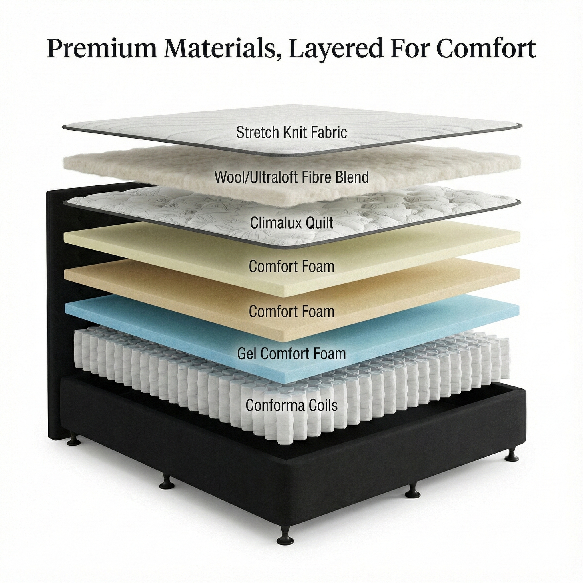 A H BEARD Domino EMBED Mattress By A H Beard - PLUSH A H Beard