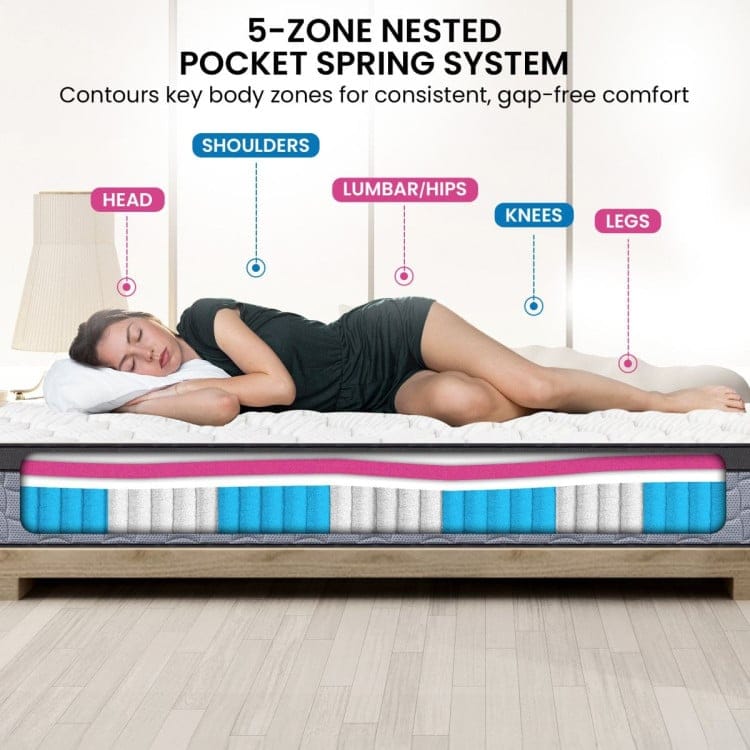 Laura Hill Mattresses Laura Hill Essential Australian Made Premium Mattress - 32CM THICK