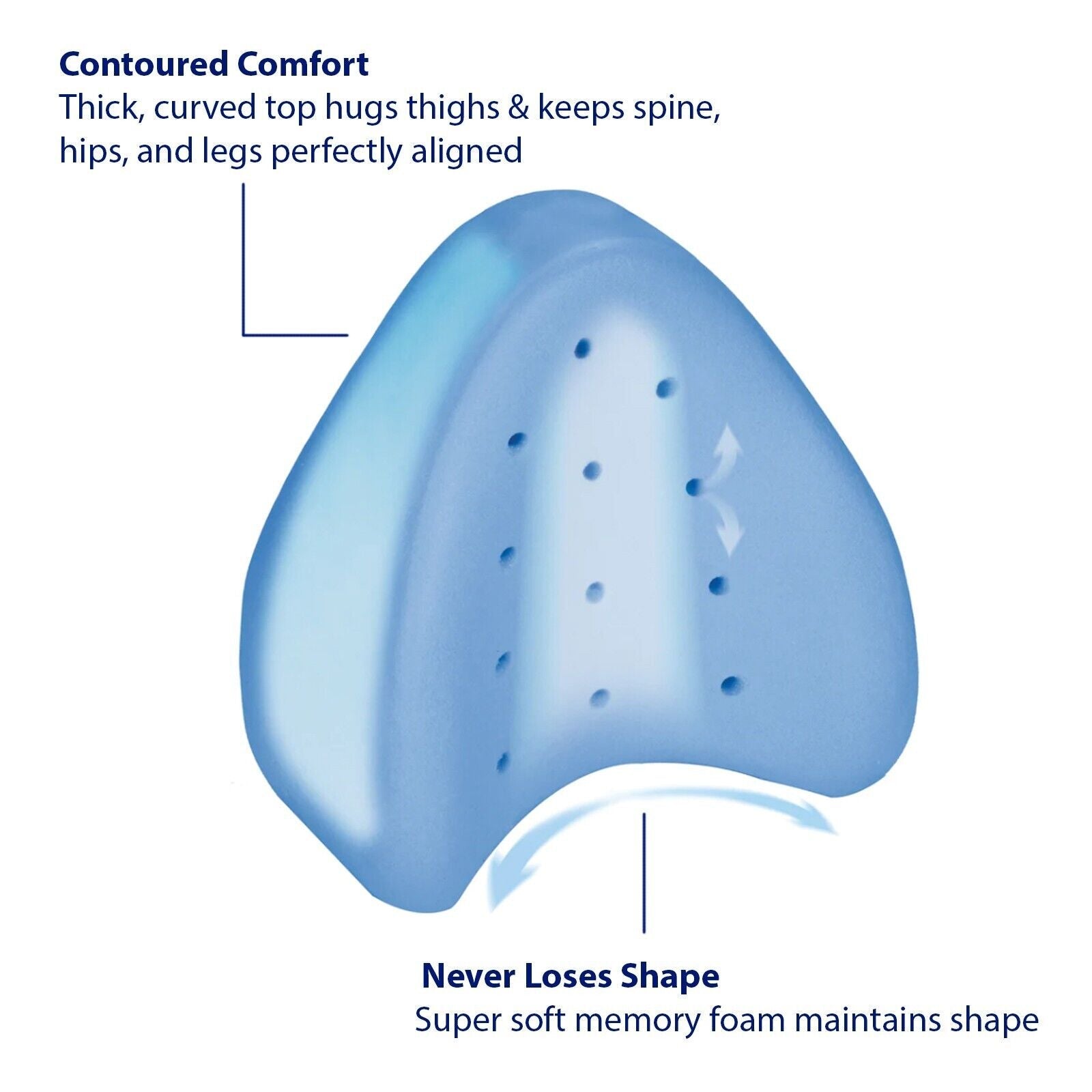 Memory Foam Orthopaedic Body Alignment Leg Knee Support Pillow