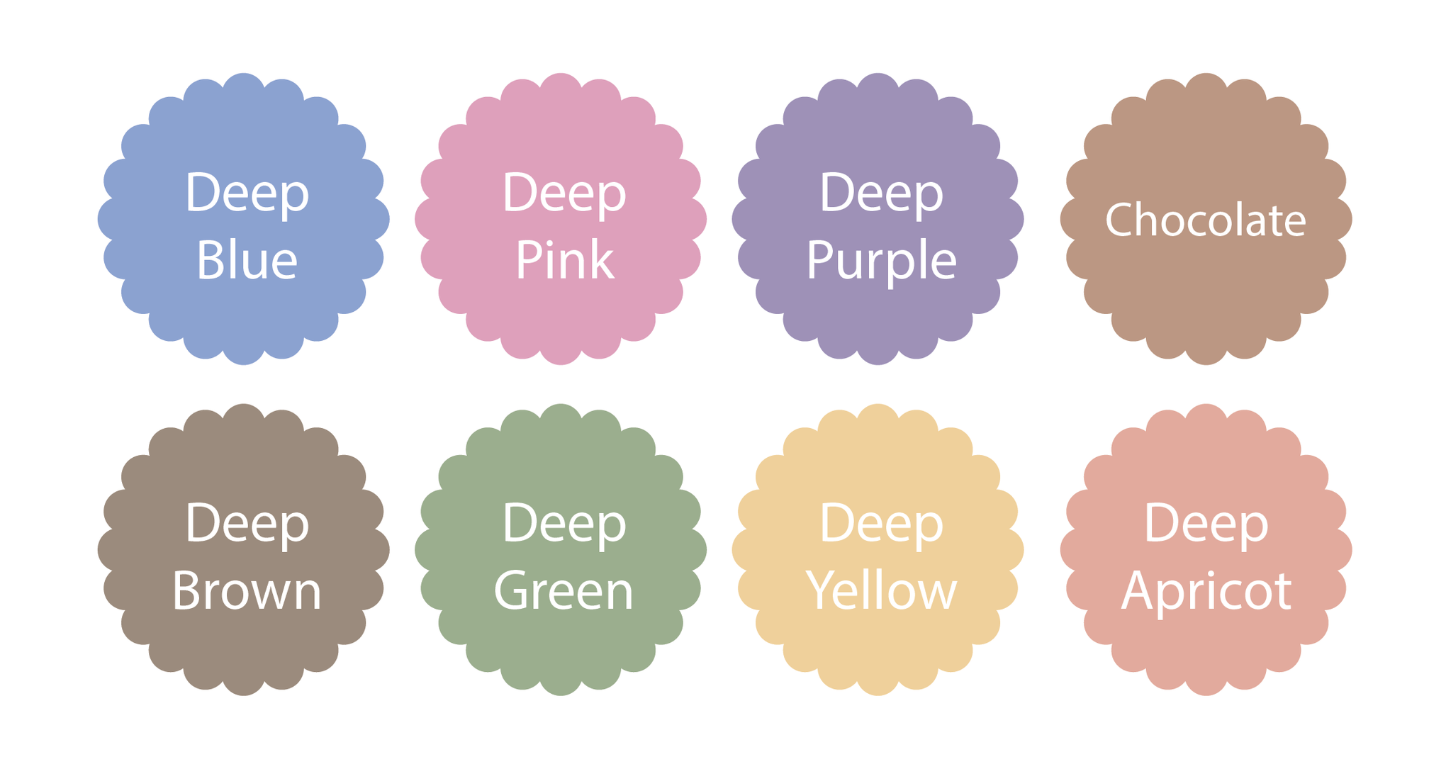 Polka Art Wall Decal Scallop Circle Wall Decals