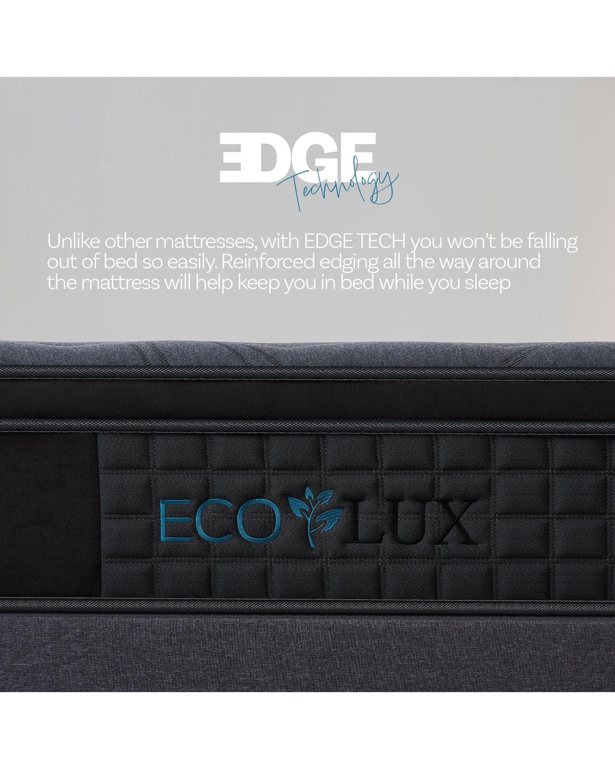 Royal Comfort Mattresses Eco Lux Edge Support Euro Top 7-Zone Pocket Spring Mattress Plush Medium Firm