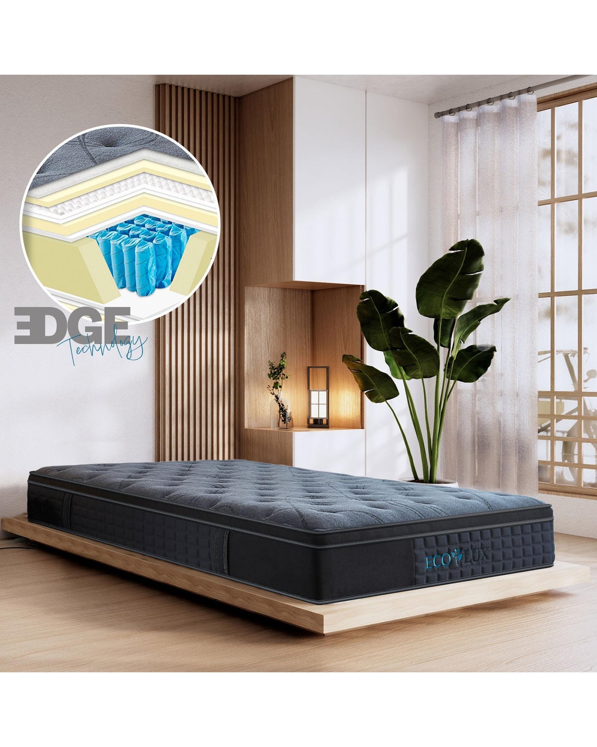 Royal Comfort Mattresses Eco Lux Edge Support Euro Top 7-Zone Pocket Spring Mattress Plush Medium Firm