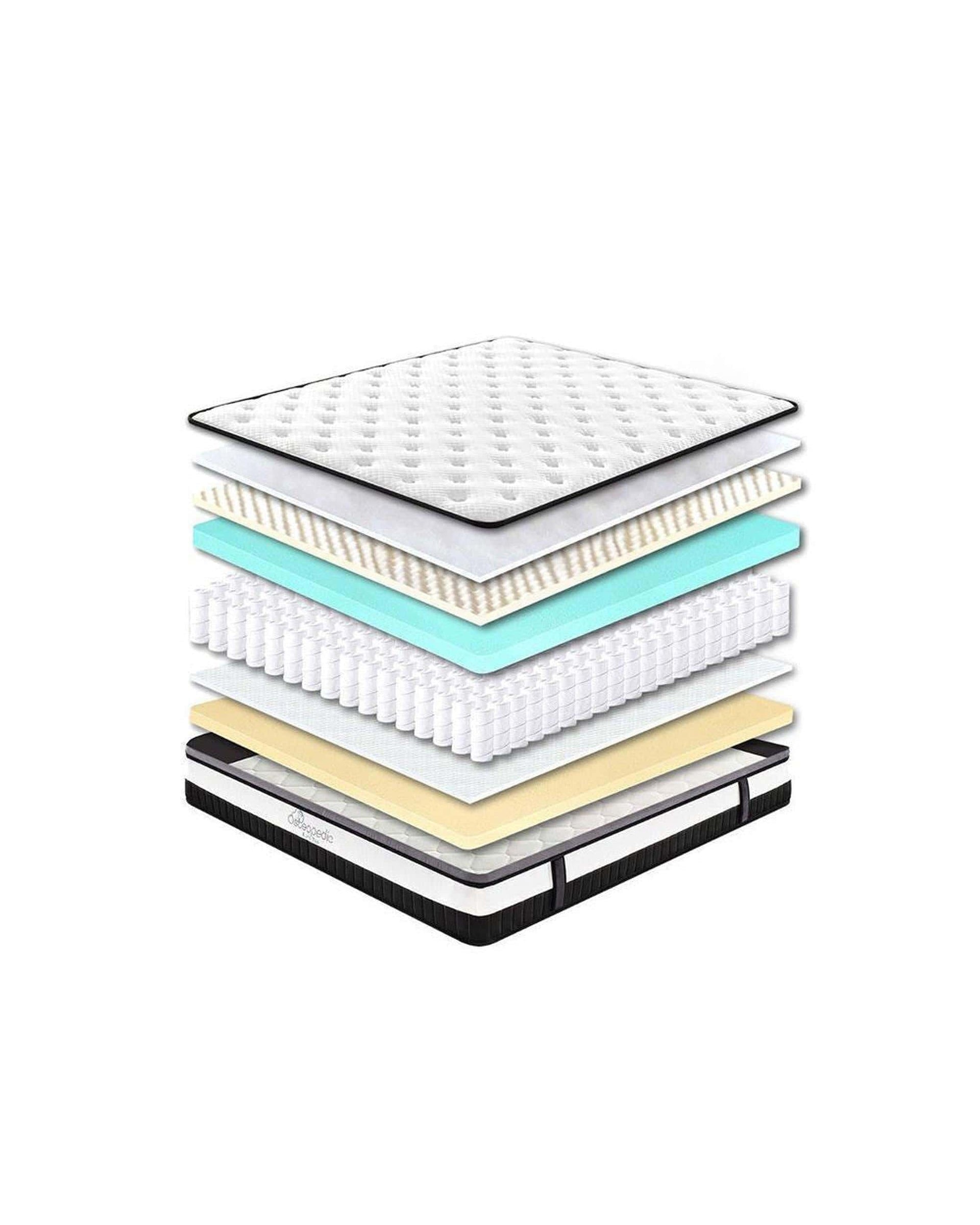 Royal Comfort Mattresses Osteopedic Euro Top Mattress Pocket Spring Medium EuroTop Hybrid Design Bed