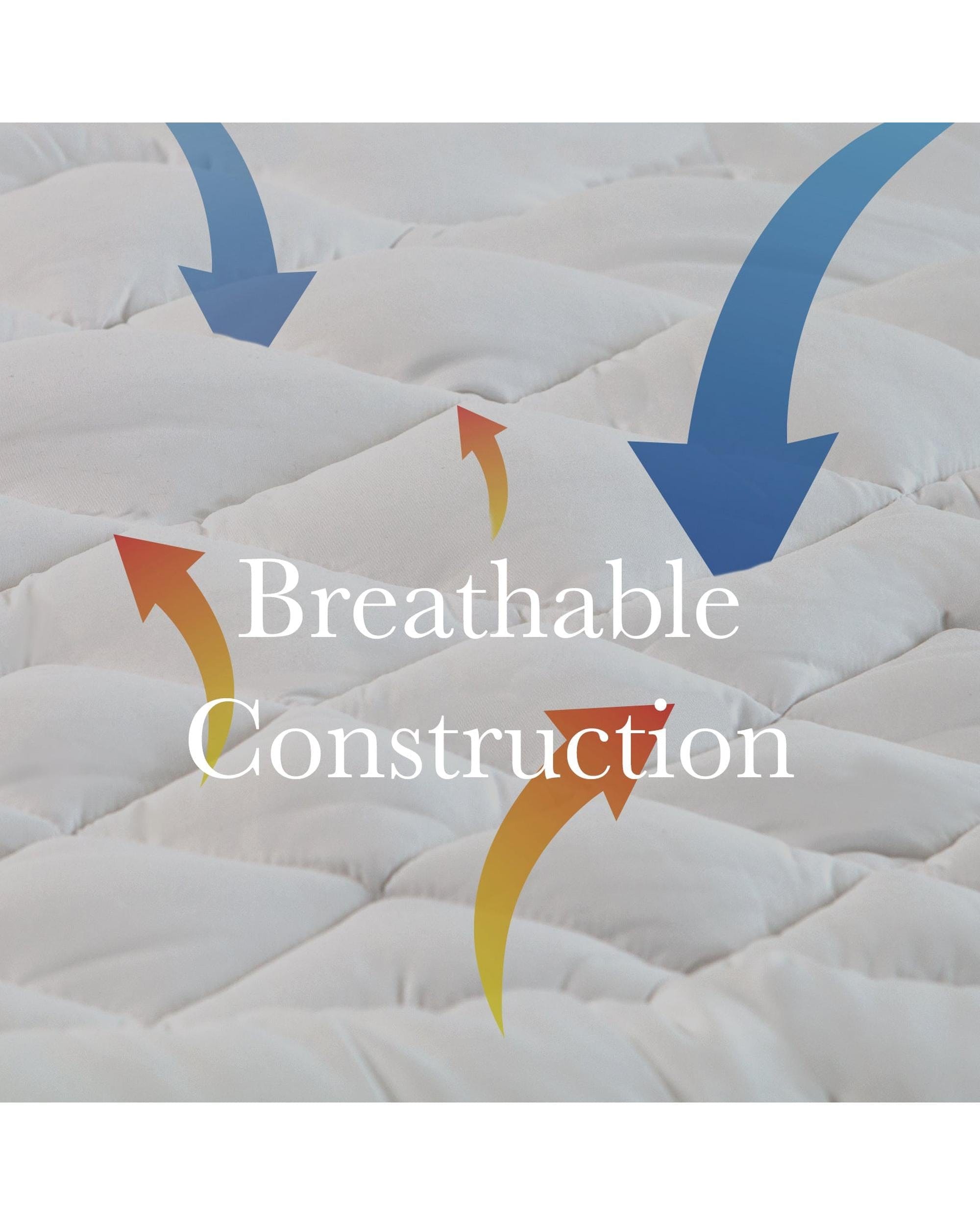 Royal Comfort Mattress Topper Royal Comfort 1200GSM Deluxe 7-Zone Mattress Topper Luxury Gusset Breathable