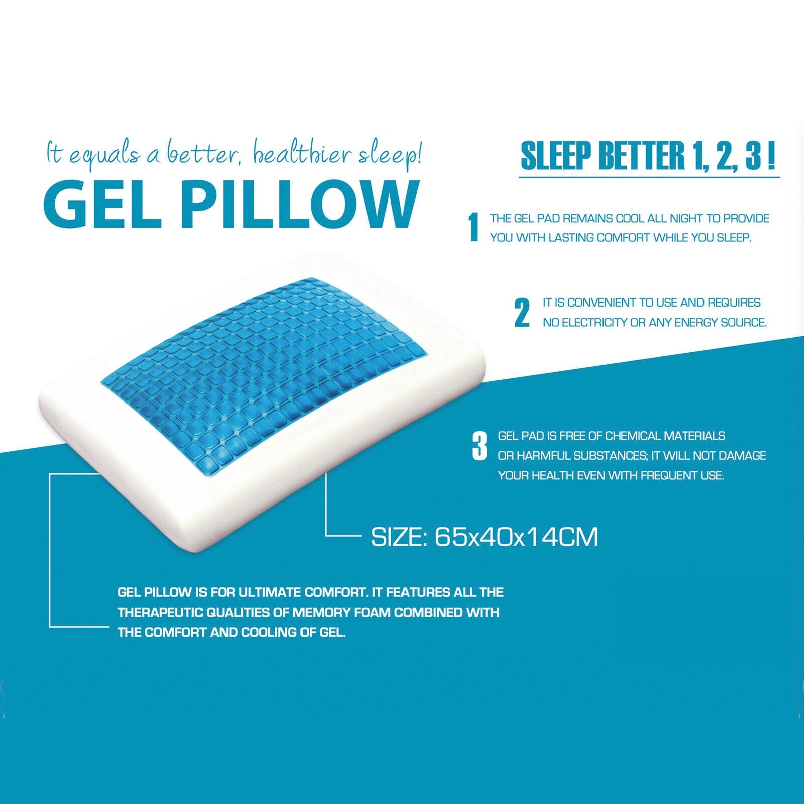 Luxor Standard Size Supreme Quality Memory Foam Cool Soft Gel Top Pillow Flat