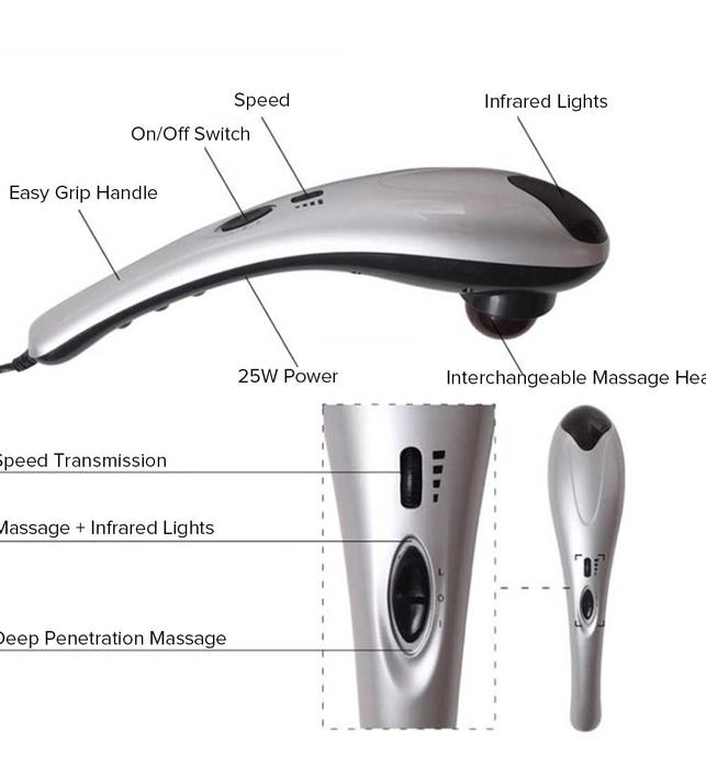 HANDHELD FULL BODY MASSAGER THERAPY Soga