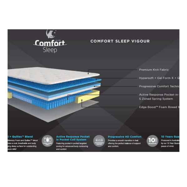 Comfort Sleep Vigour Mattress - Medium Comfort Sleep