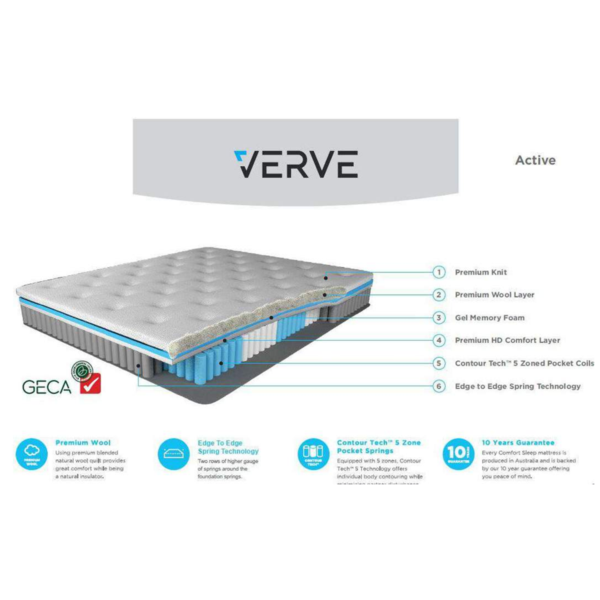 Comfort Sleep Verve Active Mattress - Plush Comfort Sleep