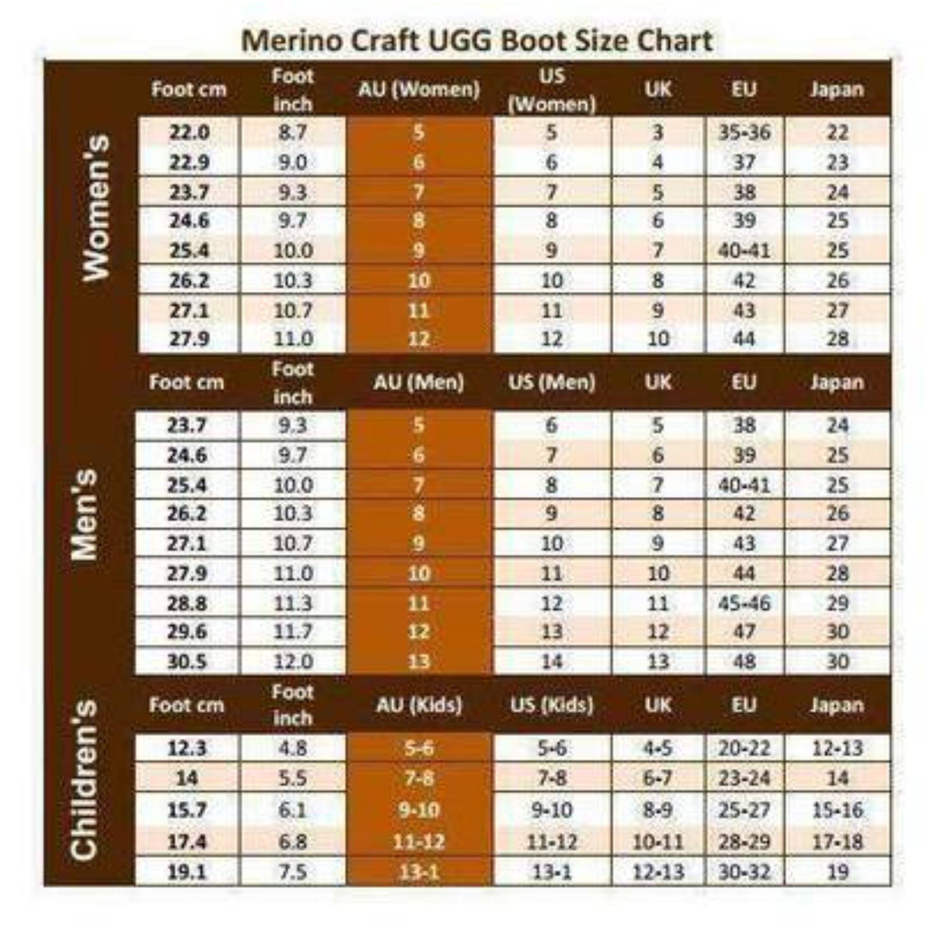 Merino Craft Short One Button UGG - Chestnut Merino Craft