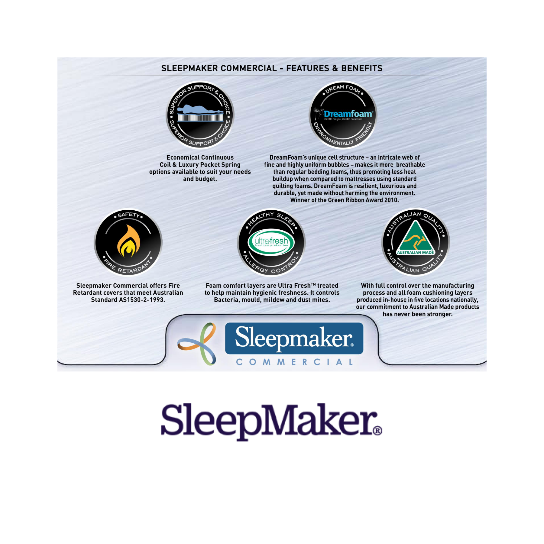 SleepMaker Hotelier Double Sided Mattress - Firm SleepMaker