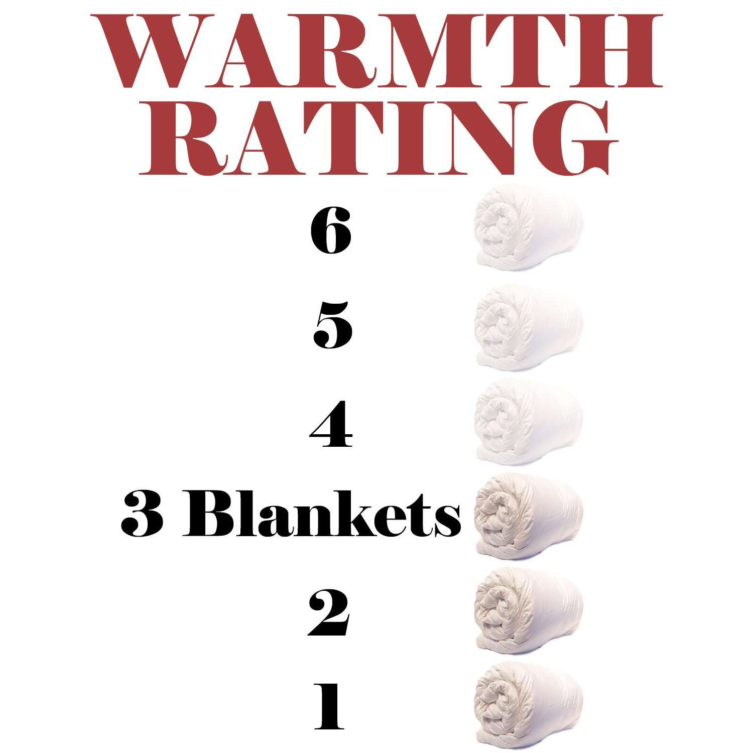 Shepards Choice Luxury Summer Quilt Shepards Choice