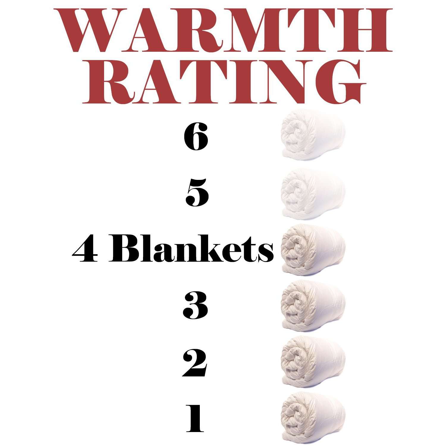 Shepards Choice All Season Quilt Shepards Choice