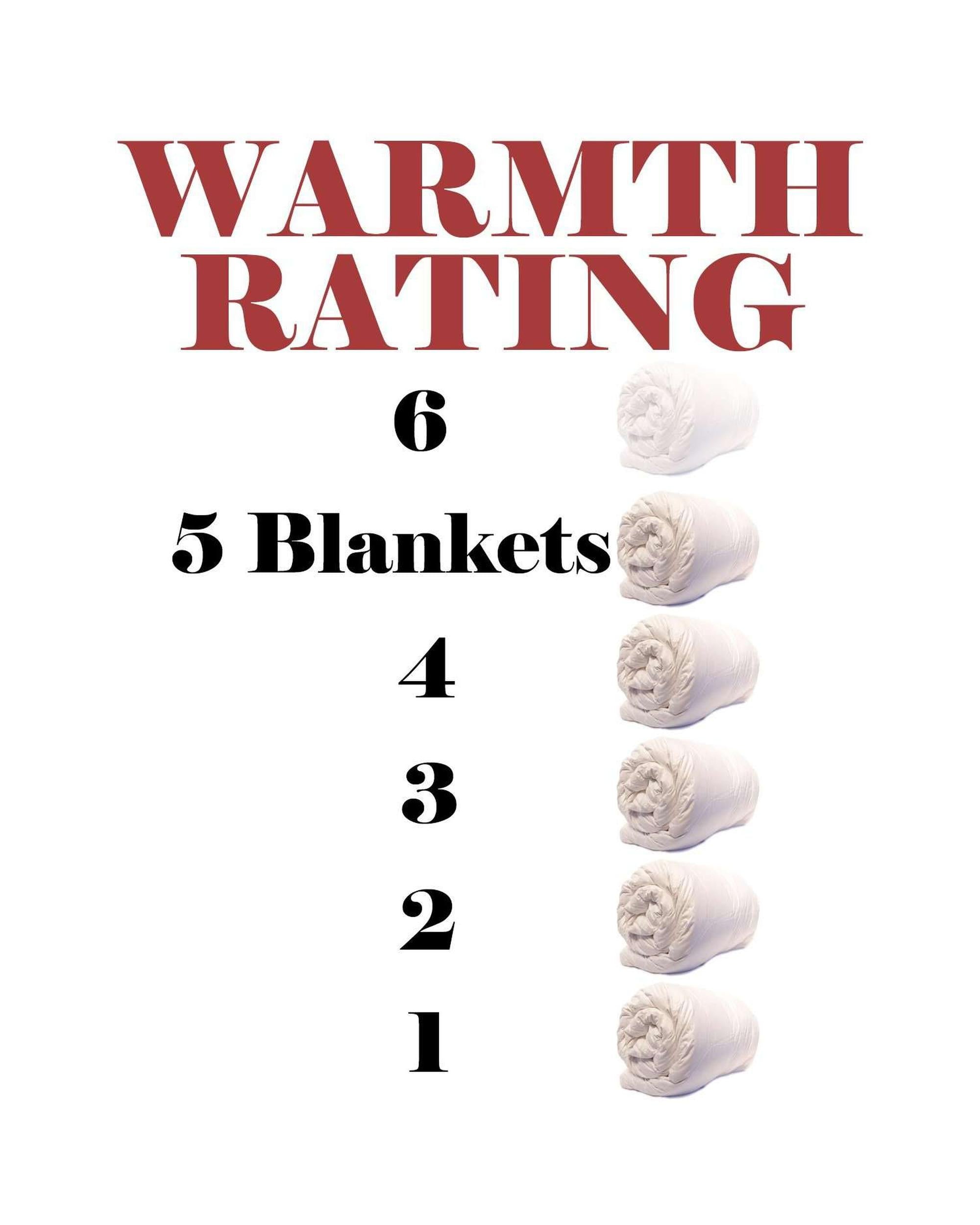 Shepards Choice Winter Quilt Shepards Choice