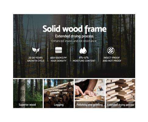 Upholstered Fabric Head Board - Grey Artiss