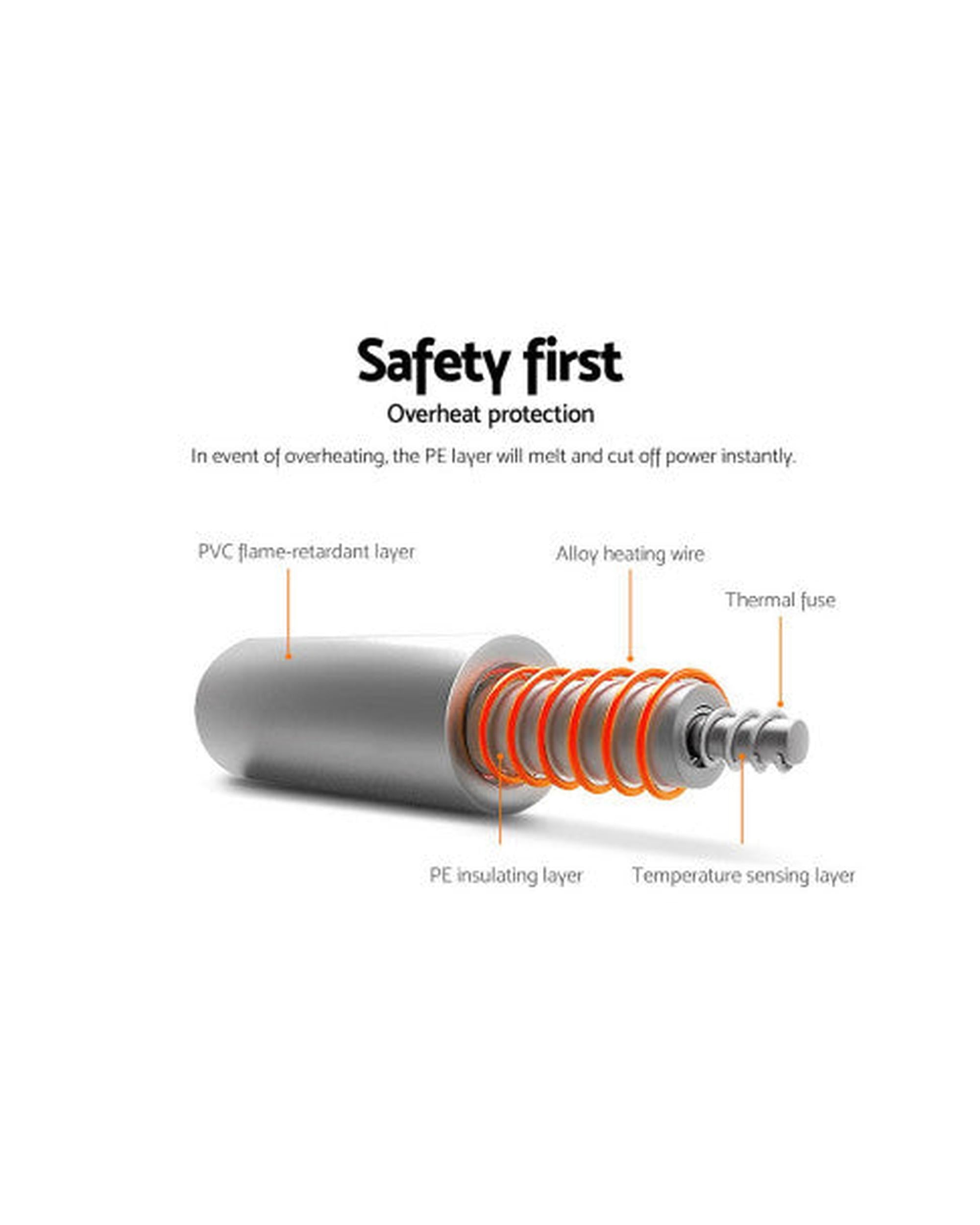 Electric Throw Rug Heated Blanket Washable Snuggle Flannel Winter Green Giselle