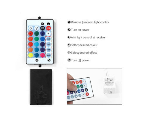 Bedside Tables Side Table Drawers RGB LED High Gloss Nightstand Black Big Bedding Australia