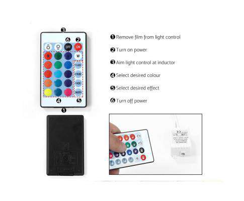 Bedside Tables Side Table Drawers RGB LED High Gloss Nightstand White Artiss