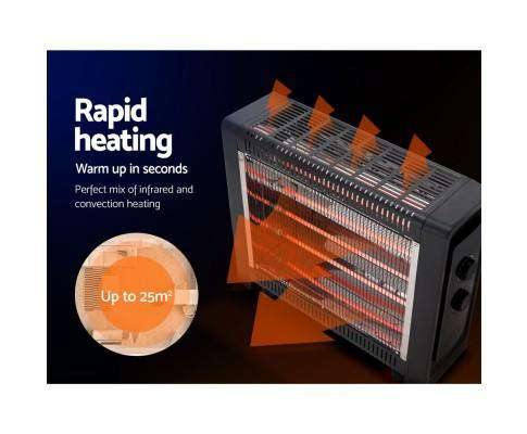 2200W Electric Infrared Panel Portable Heater Devanti