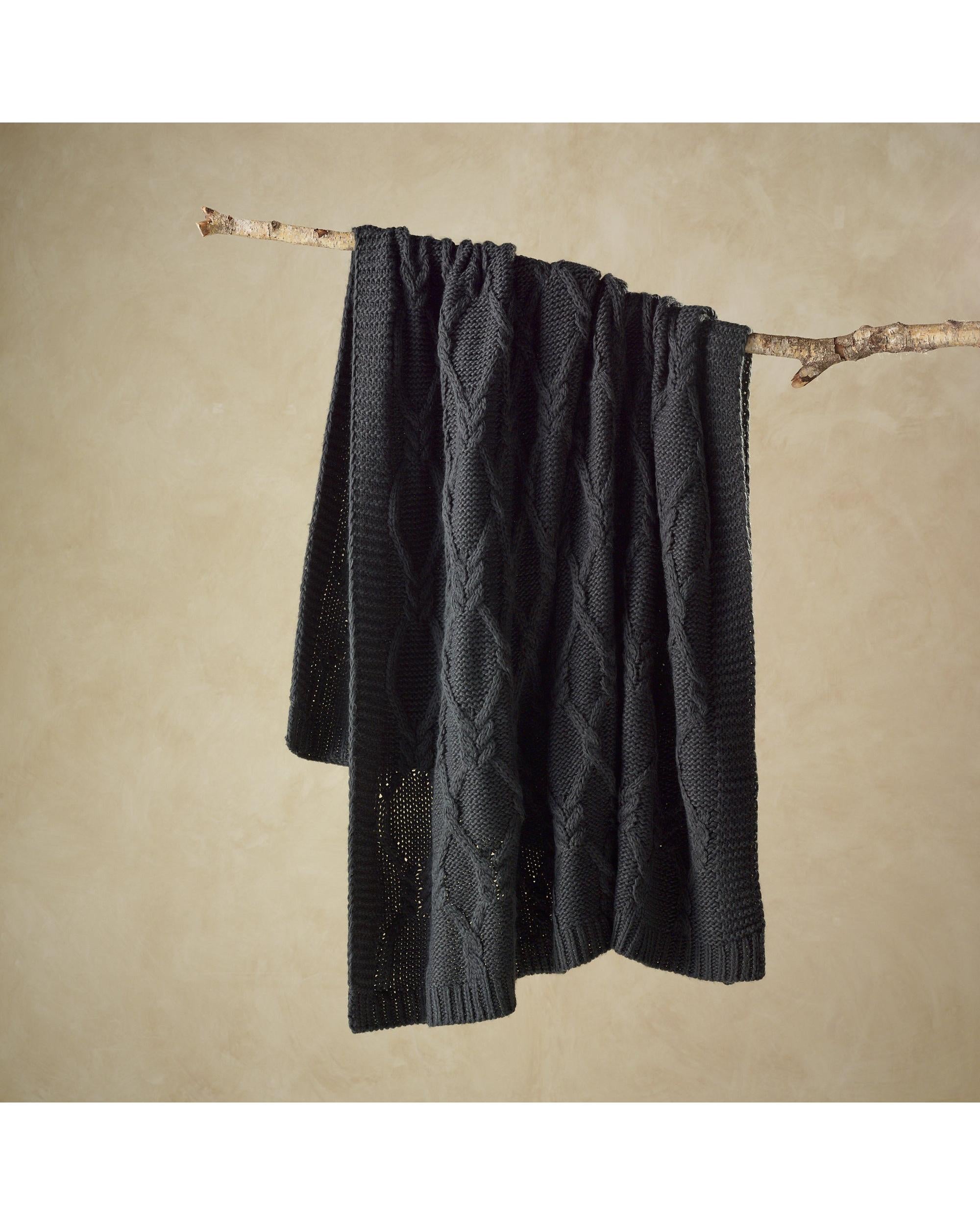 Bianca Bedding Johnson Charcoal Throw Rug Bianca Bedding