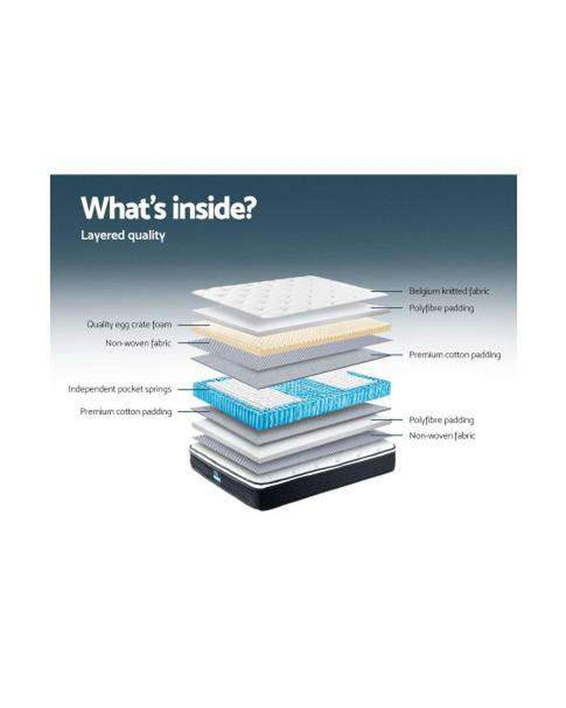 Euro Top & Bonnell Spring Foam 21cm Mattress - Medium Giselle