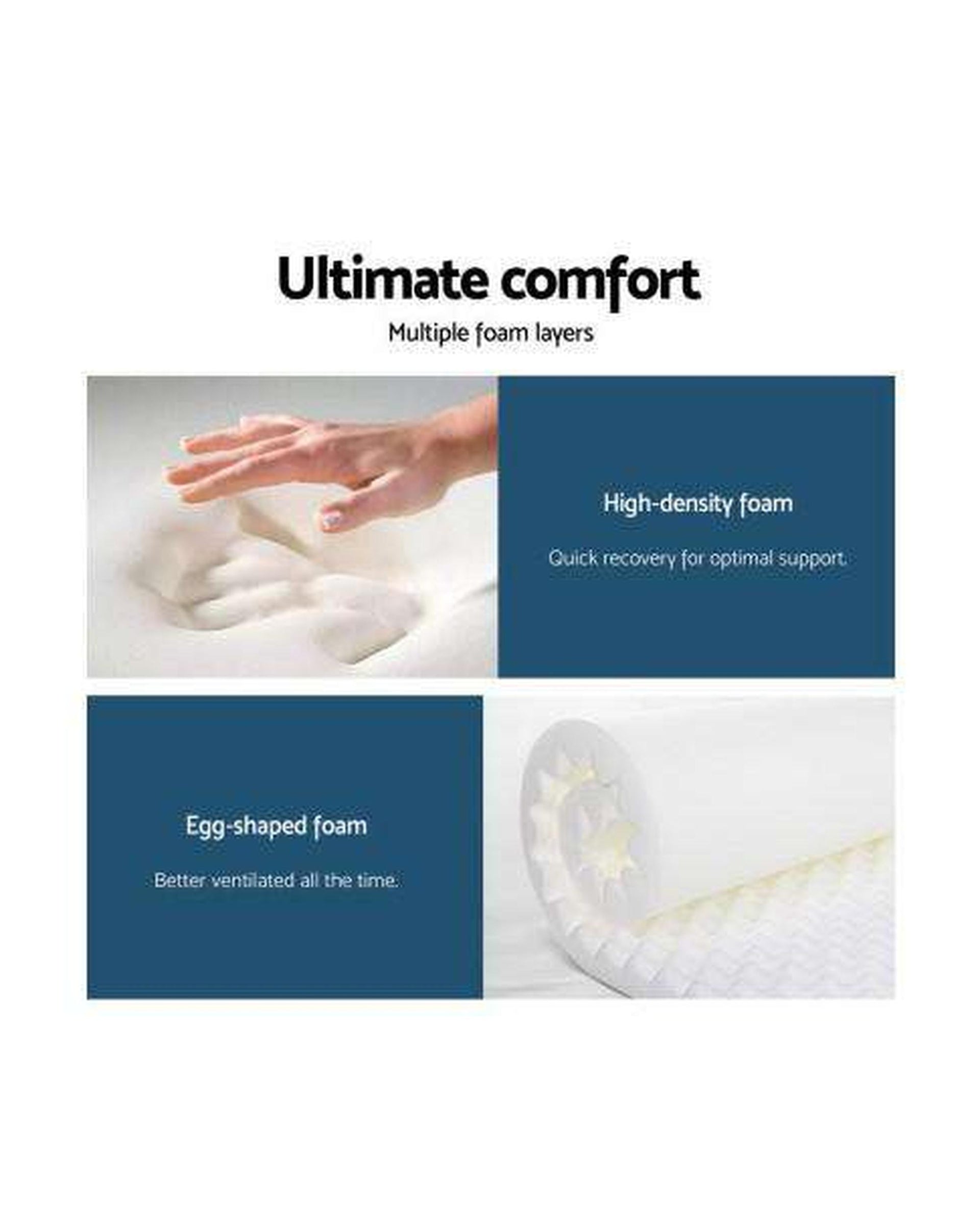 30cm Devine Mattress Bed 7 Zone - Medium Firm Giselle