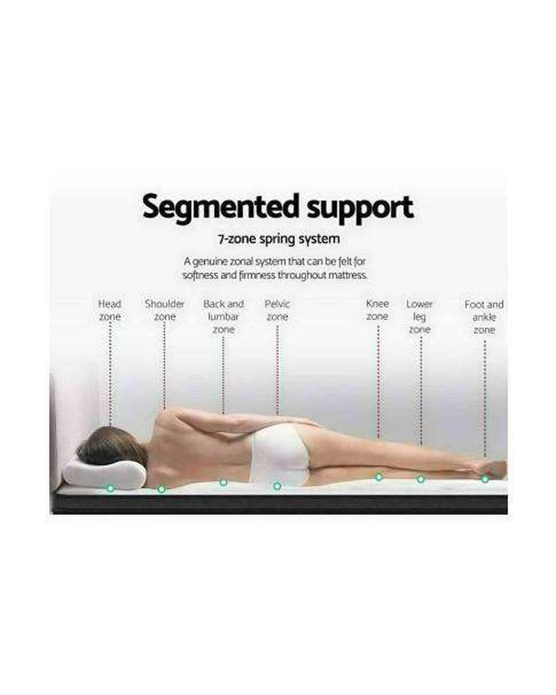 7 Zone 34cm Medium Top Mattress Giselle