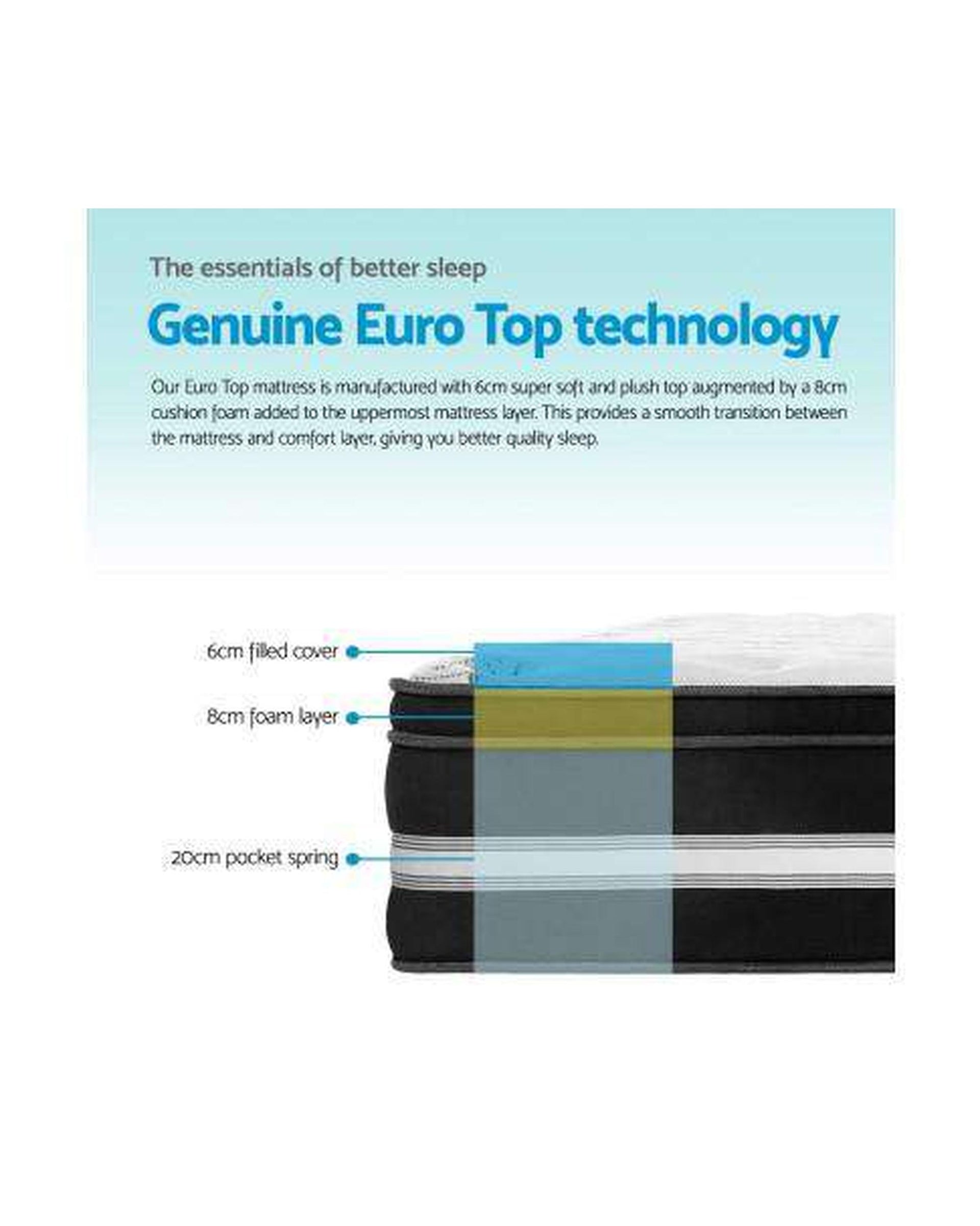 Cool Gel Memory Foam Spring Mattress - Medium Giselle