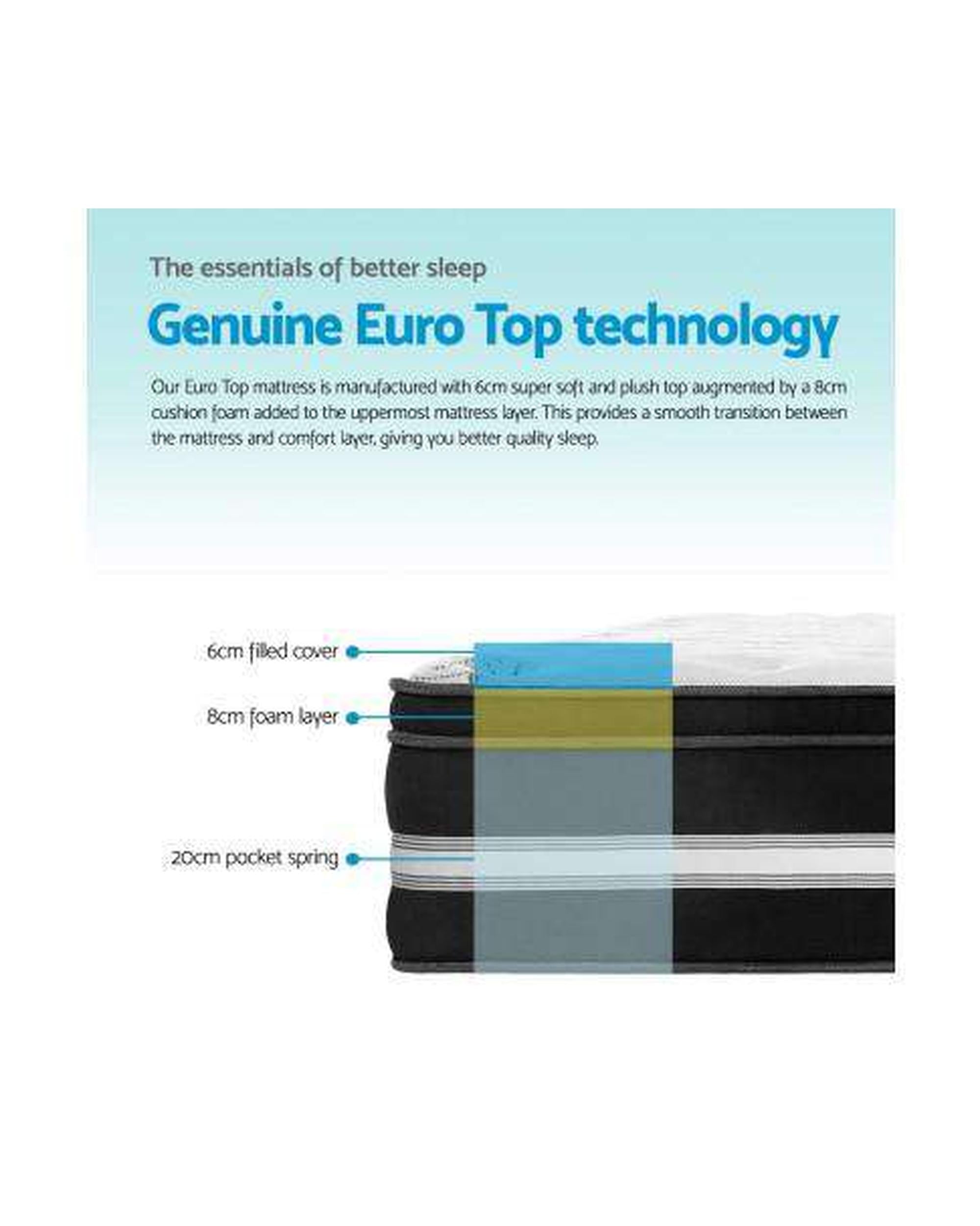 Cool Gel Memory Foam Spring Mattress - Medium Giselle