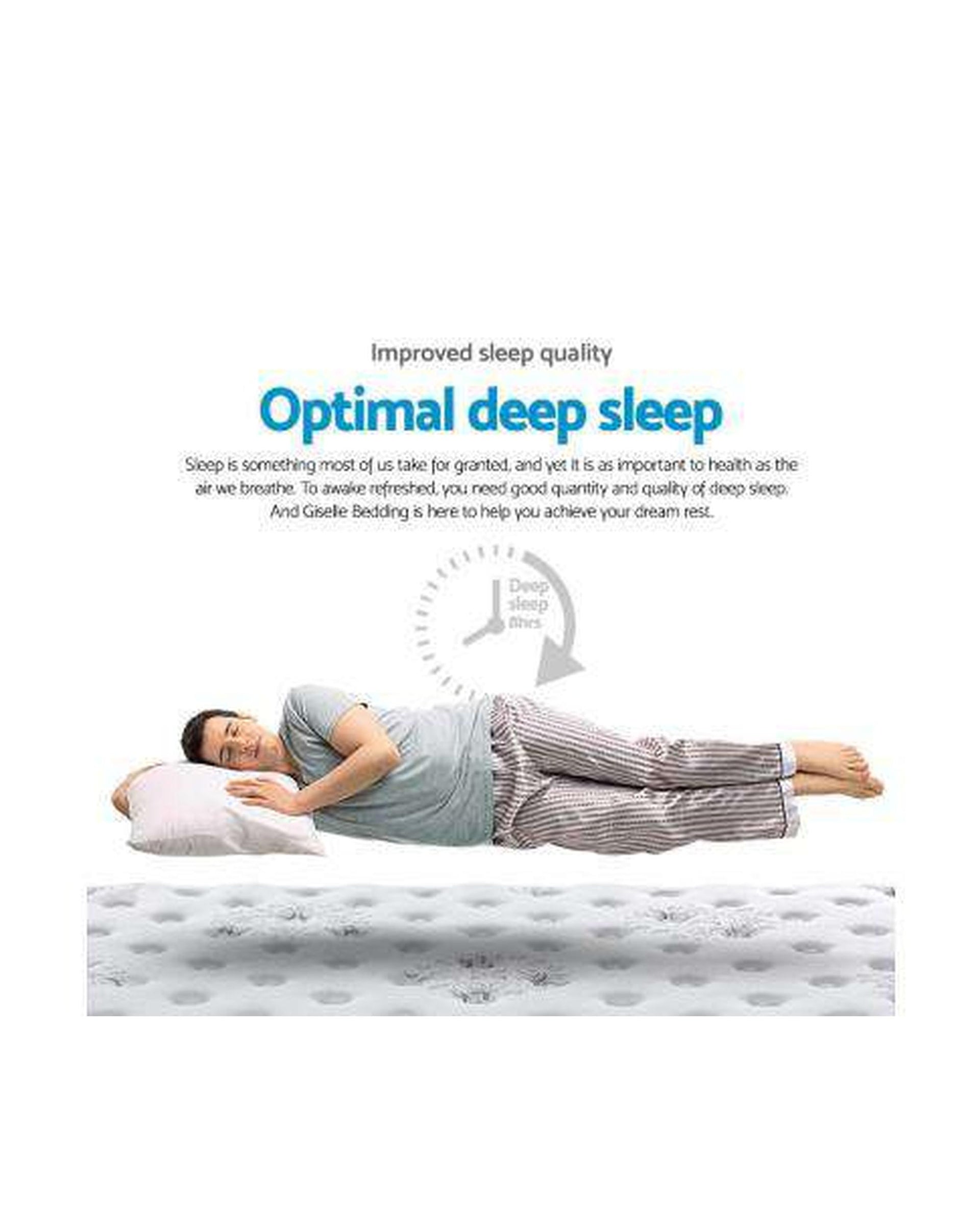 Cool Gel Memory Foam Spring Mattress - Medium Giselle