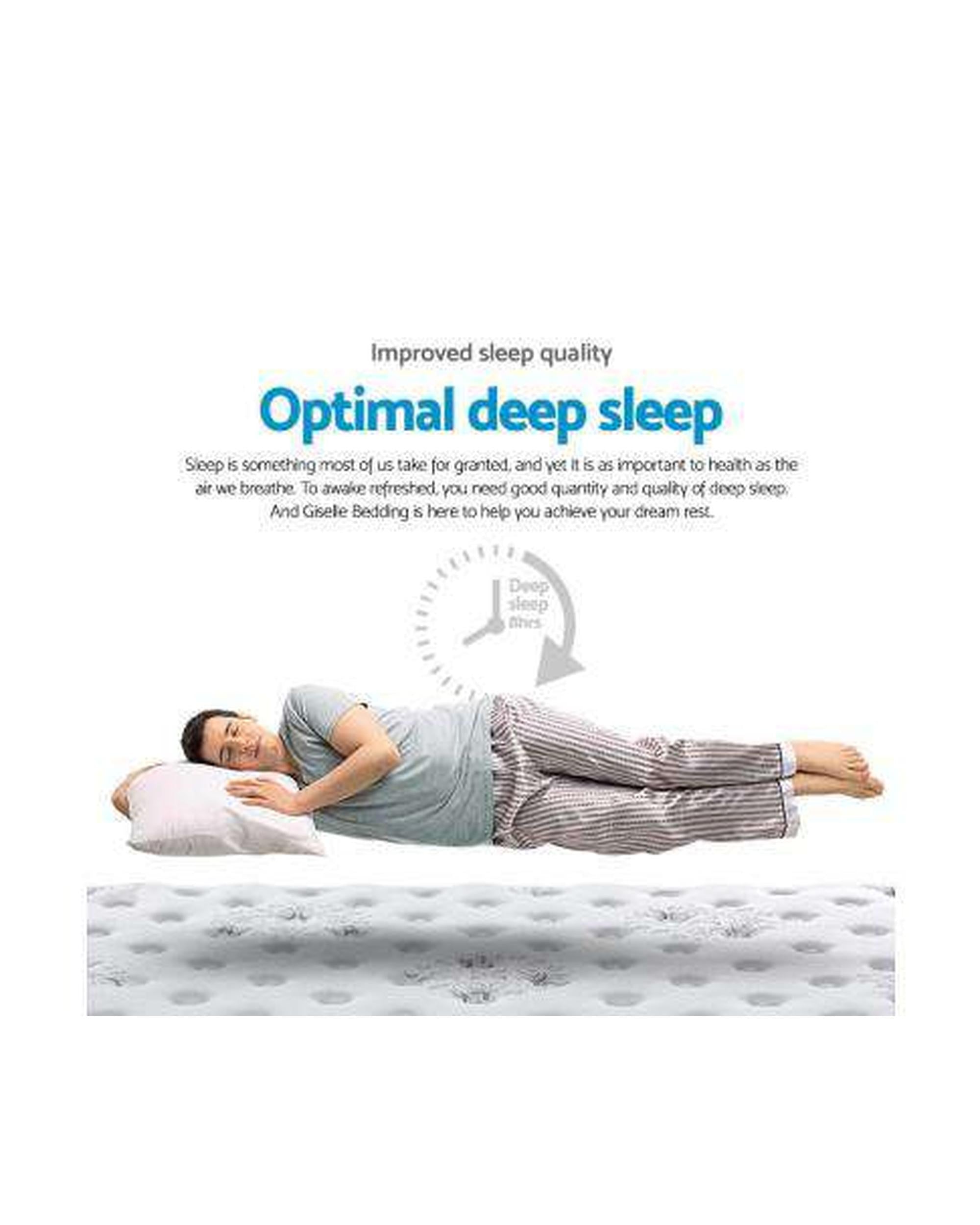 Cool Gel Memory Foam Spring Mattress - Medium Giselle