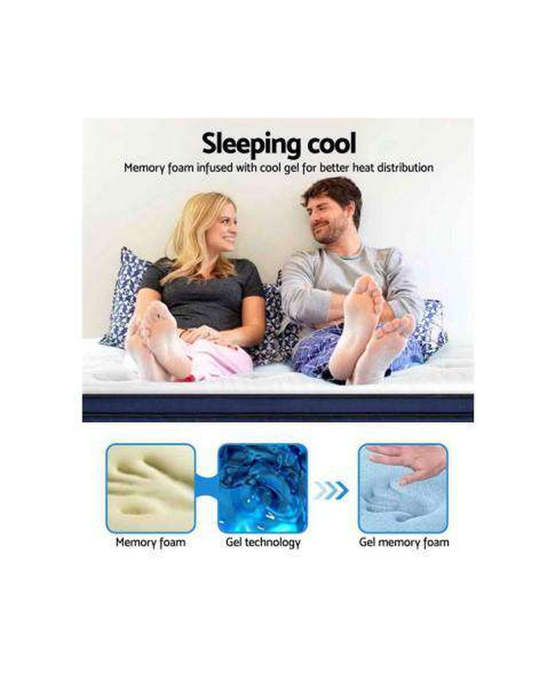 7 Zone Euro Top Pocket Spring Cool Gel Memory Foam 34cm Giselle