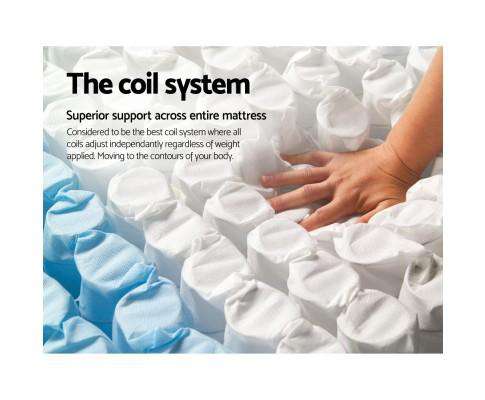 Cool Gel Foam Mattress - Medium Giselle