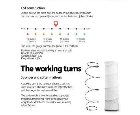 Cool Gel Foam Mattress - Medium Giselle