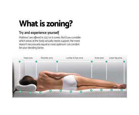 Cool Gel Foam Mattress - Medium Giselle