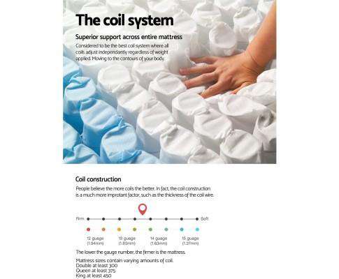 27cm Thick Foam Spring Mattress - Medium Giselle