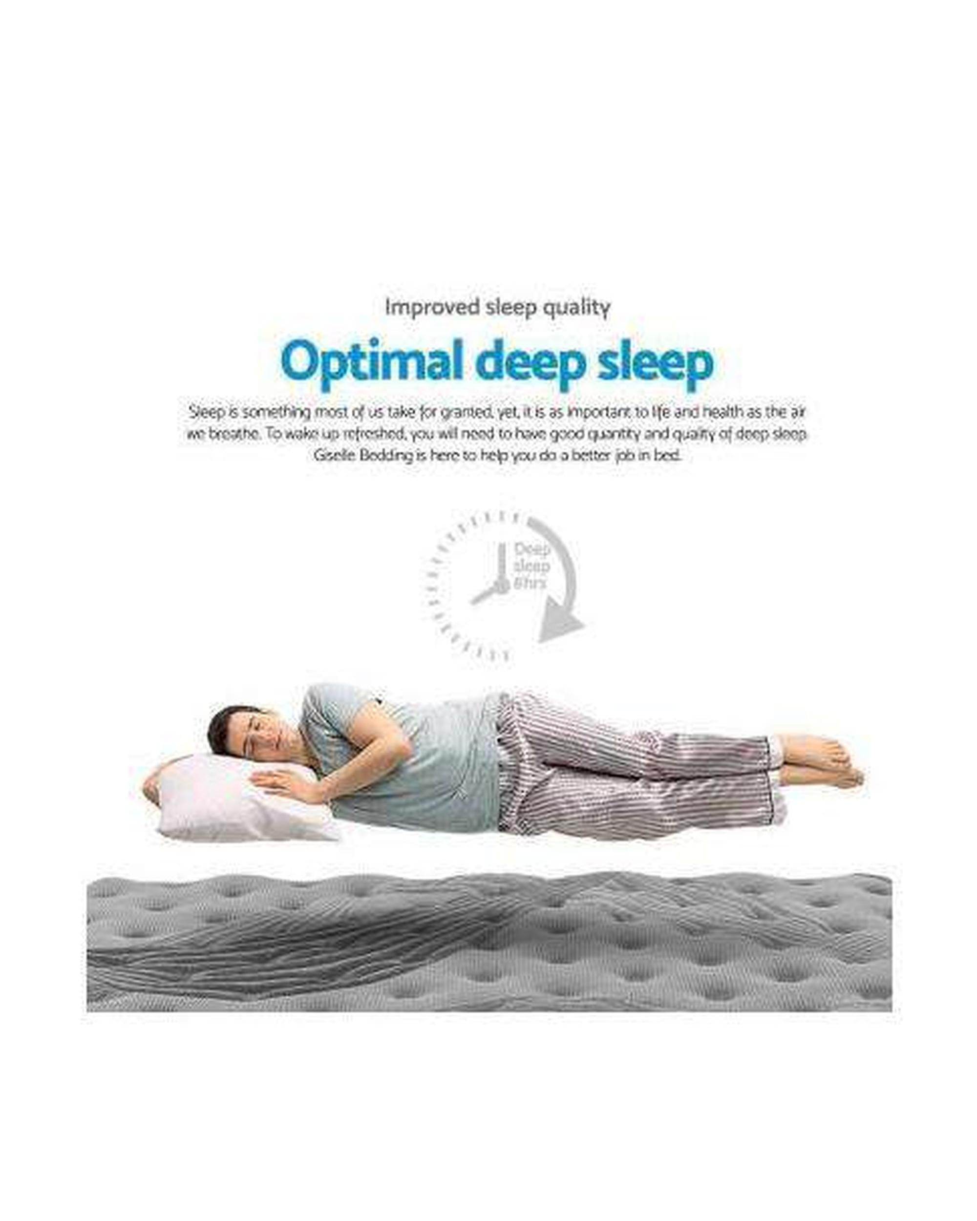 Alanya Plush Mattress Giselle