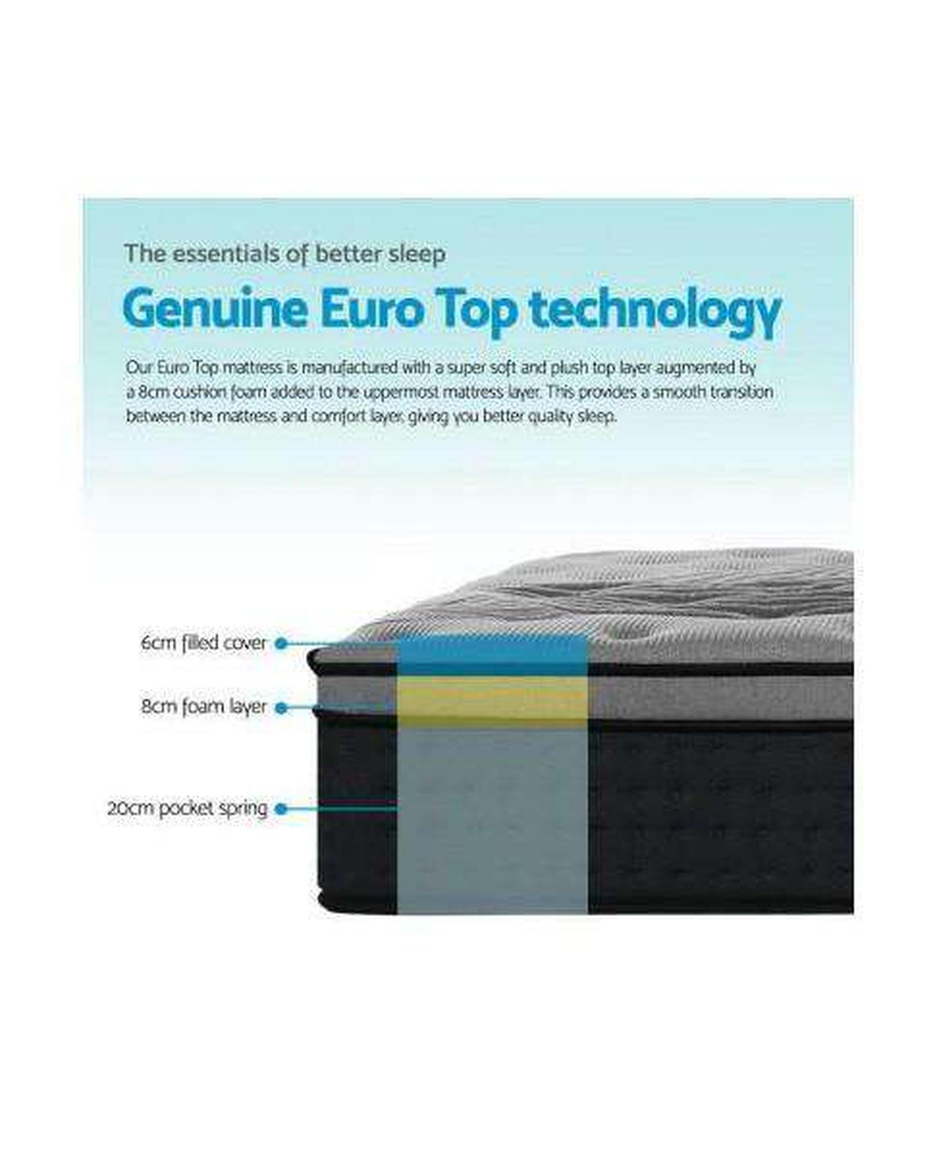 Alanya Plush Mattress Giselle