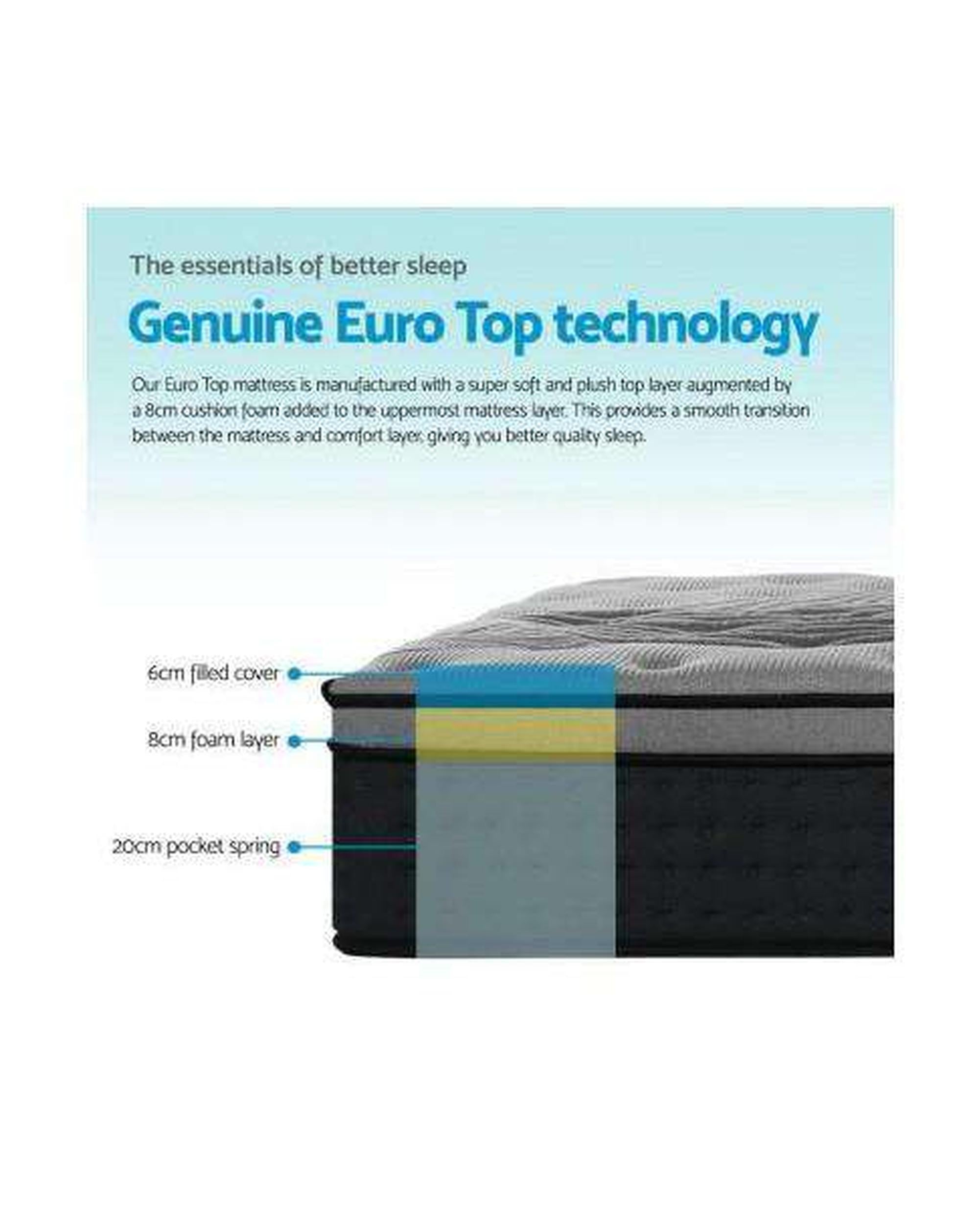 Alanya Plush Mattress Giselle