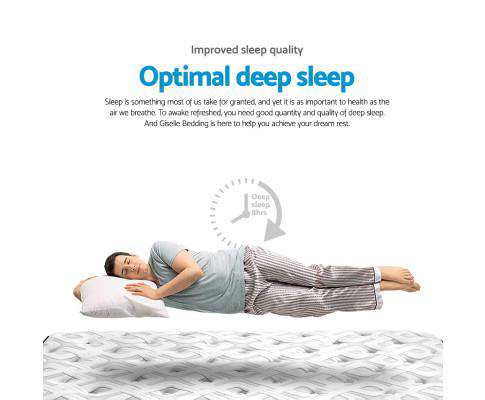 Spring Foam Mattress - Ultra Firm Giselle