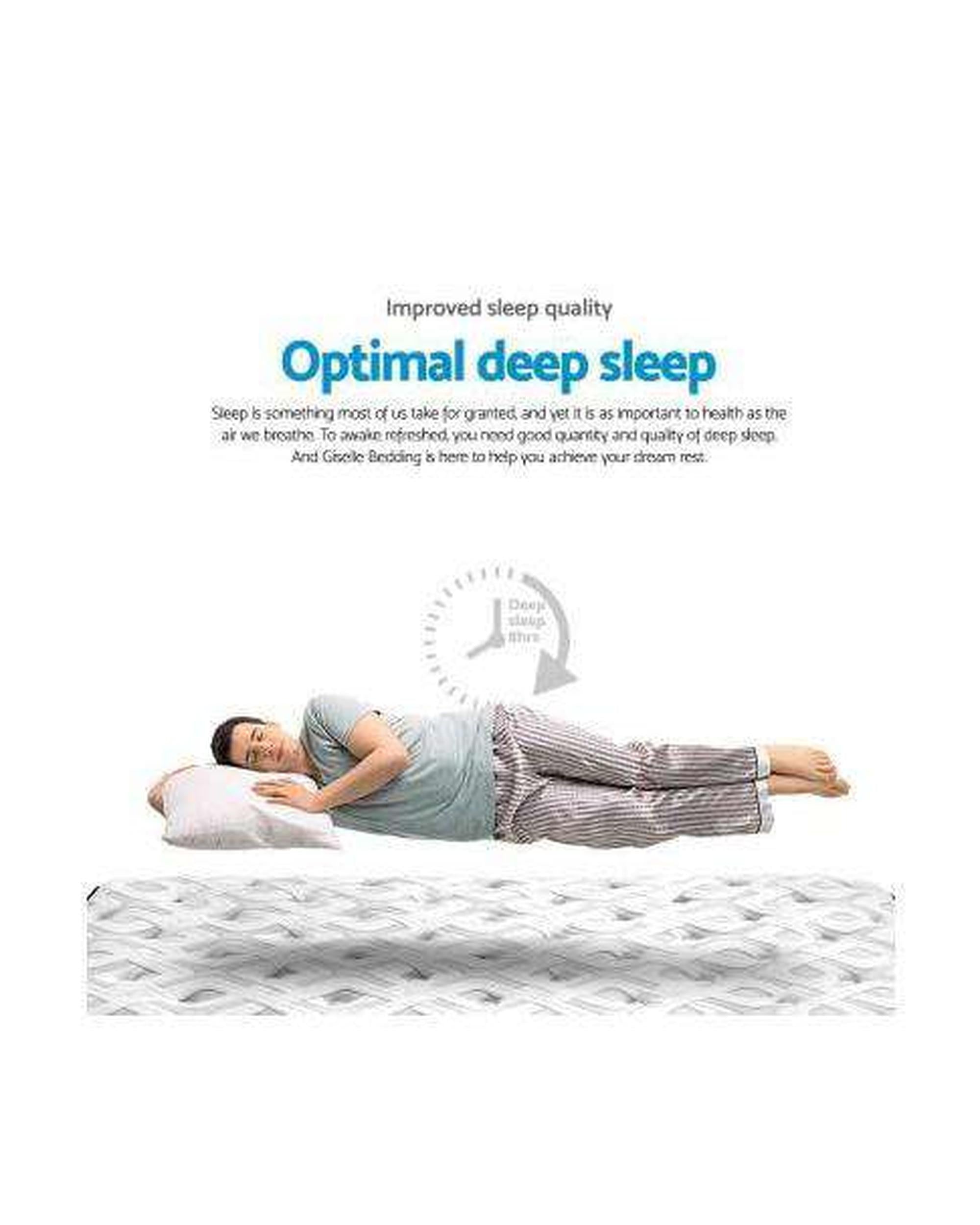 Premier Medium Firm Mattress Giselle