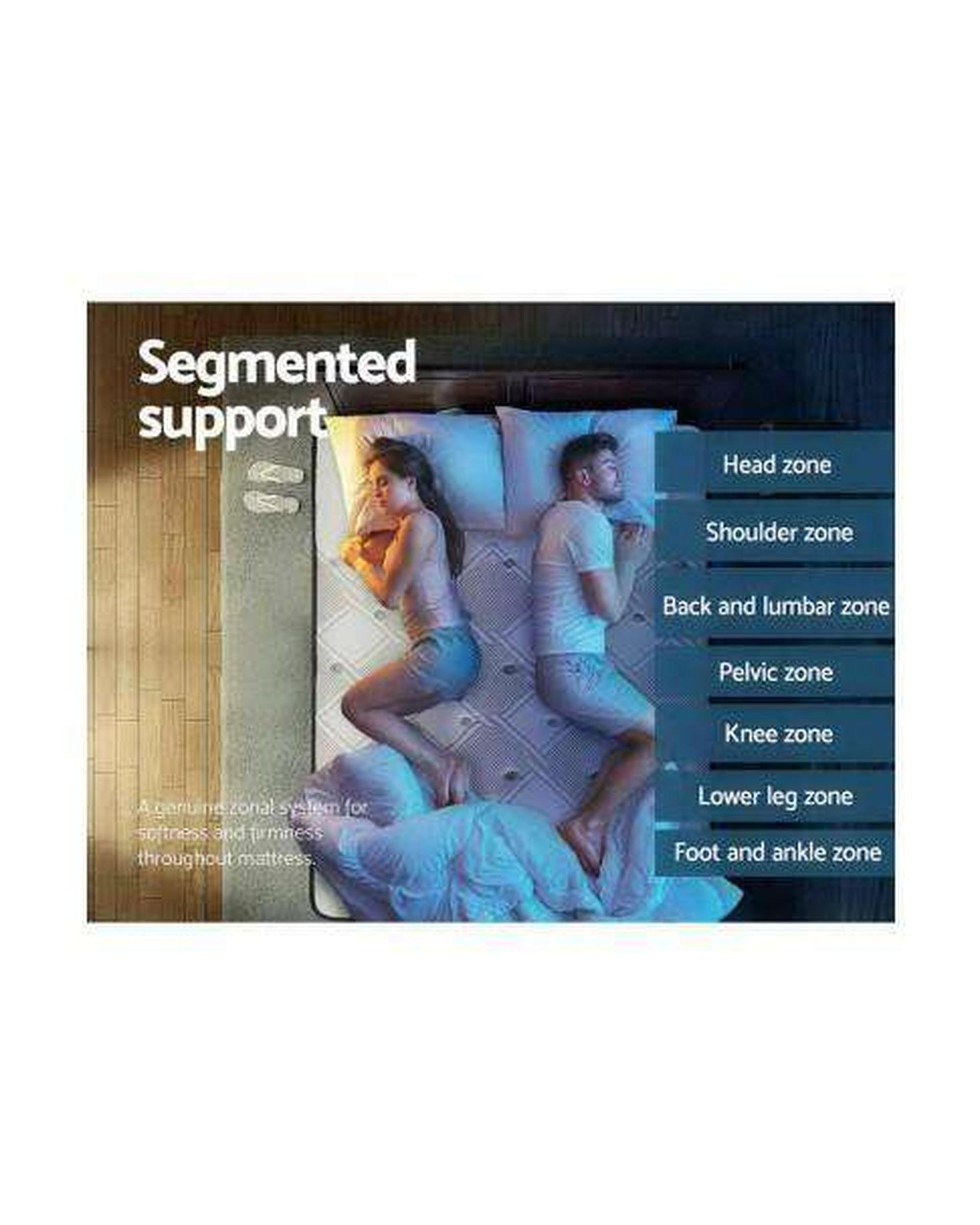 7 Zone 36CM Medium Top Mattress Giselle